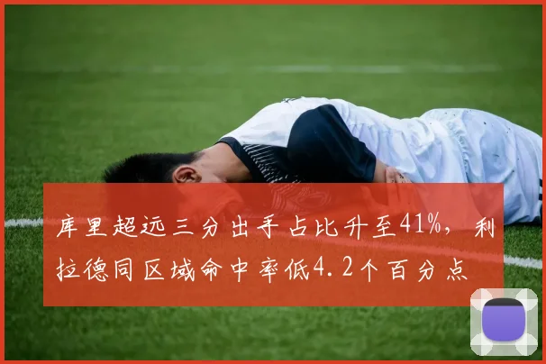 库里超远三分出手占比升至41%，利拉德同区域命中率低4.2个百分点
